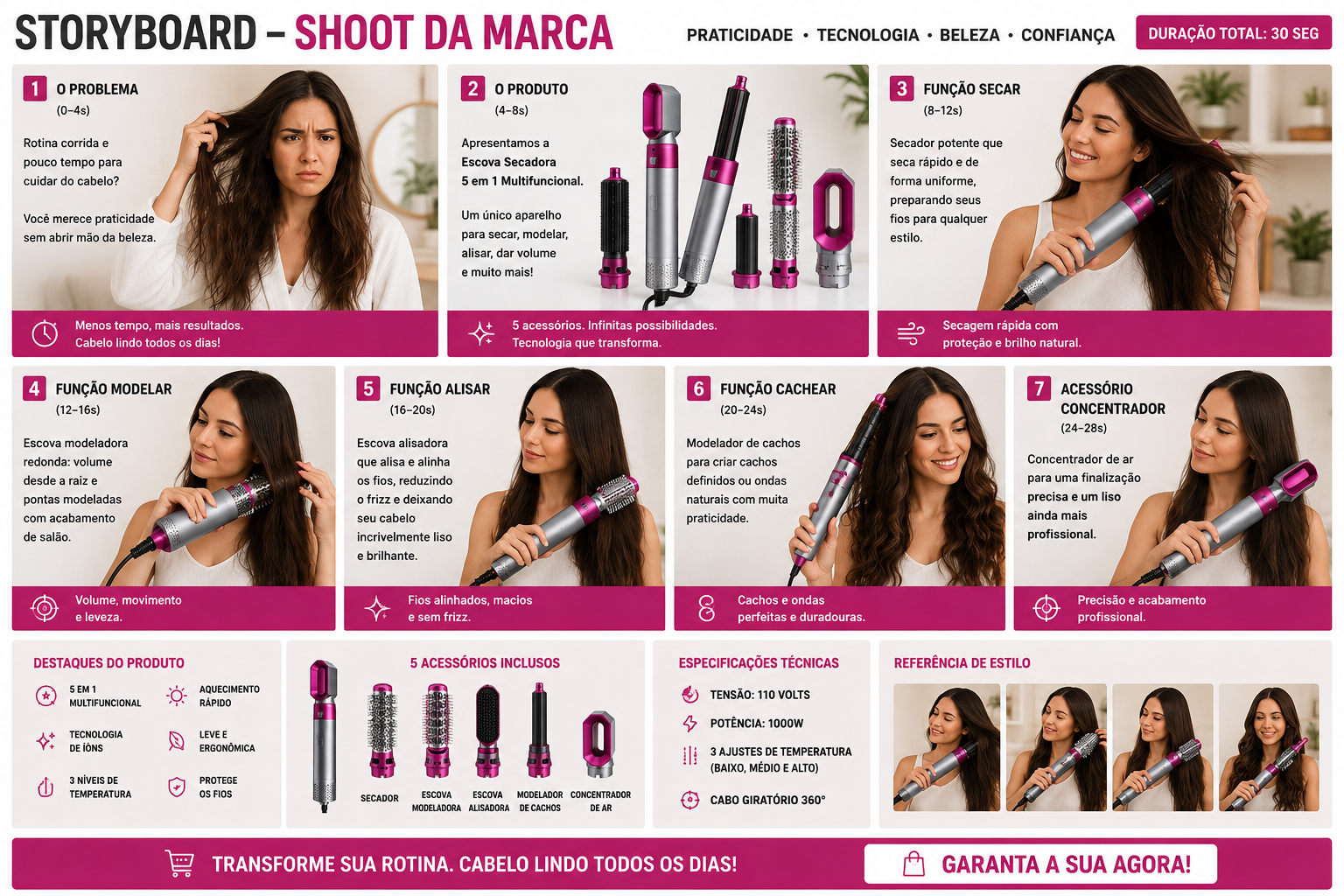 Escova Secador de Cabelo 5 em 1 — Pink/Prata — detalhes e benefícios (imagem 1)