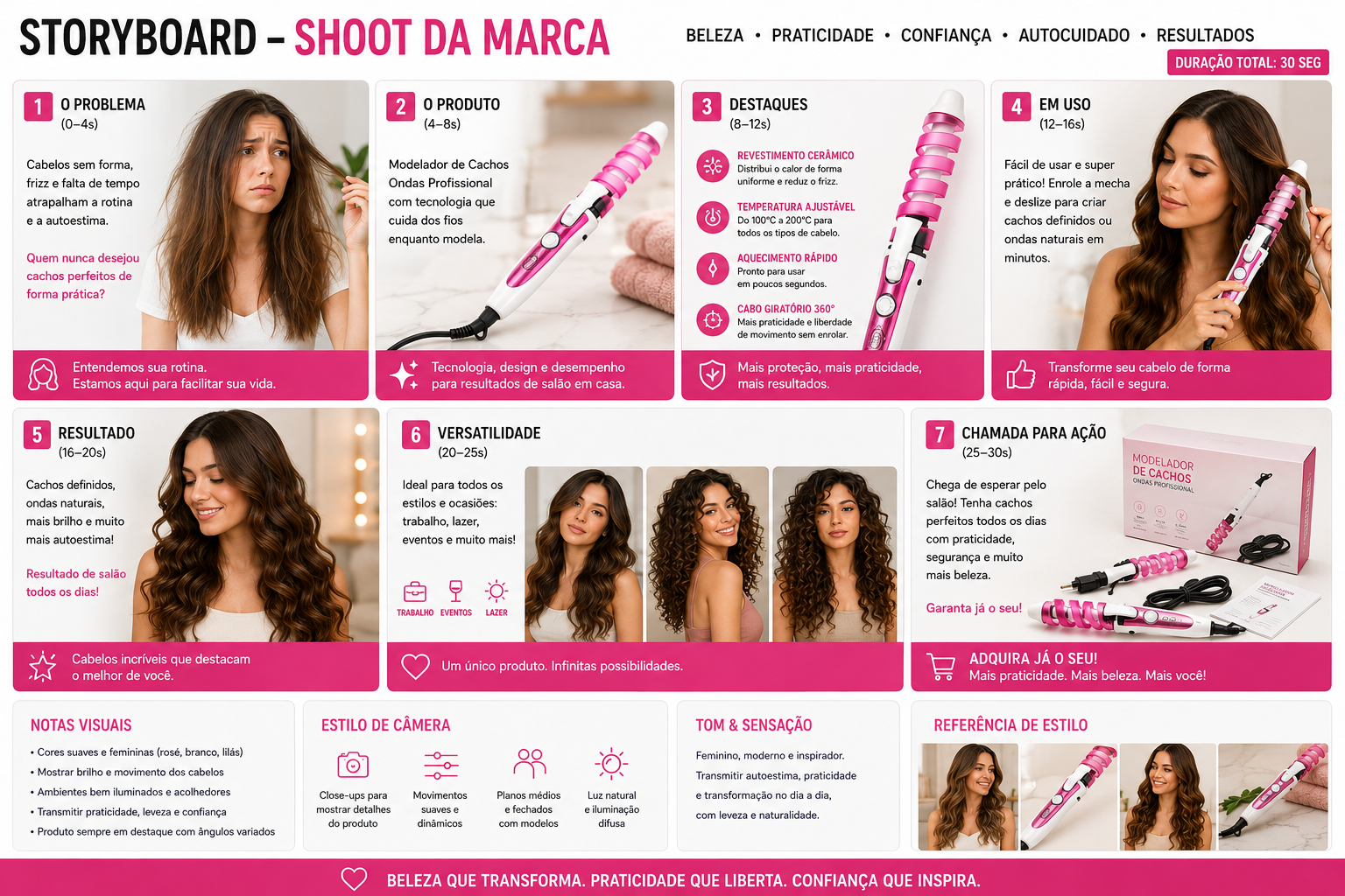 Modelador de Cachos Profissional — detalhes e benefícios (imagem 1)