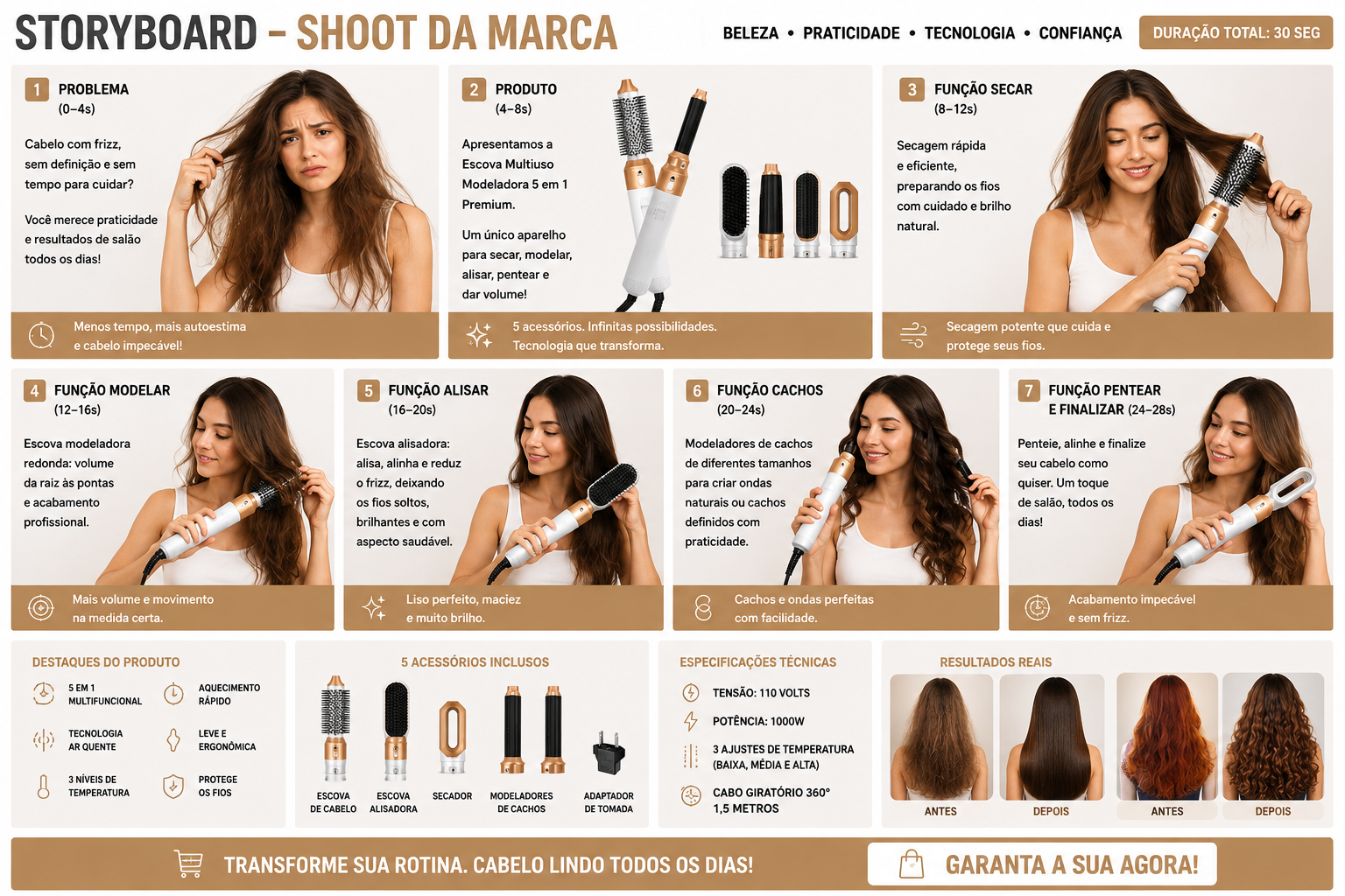 Escova 5 em 1 Multiuso Premium — Branca/Dourada — detalhes e benefícios (imagem 1)