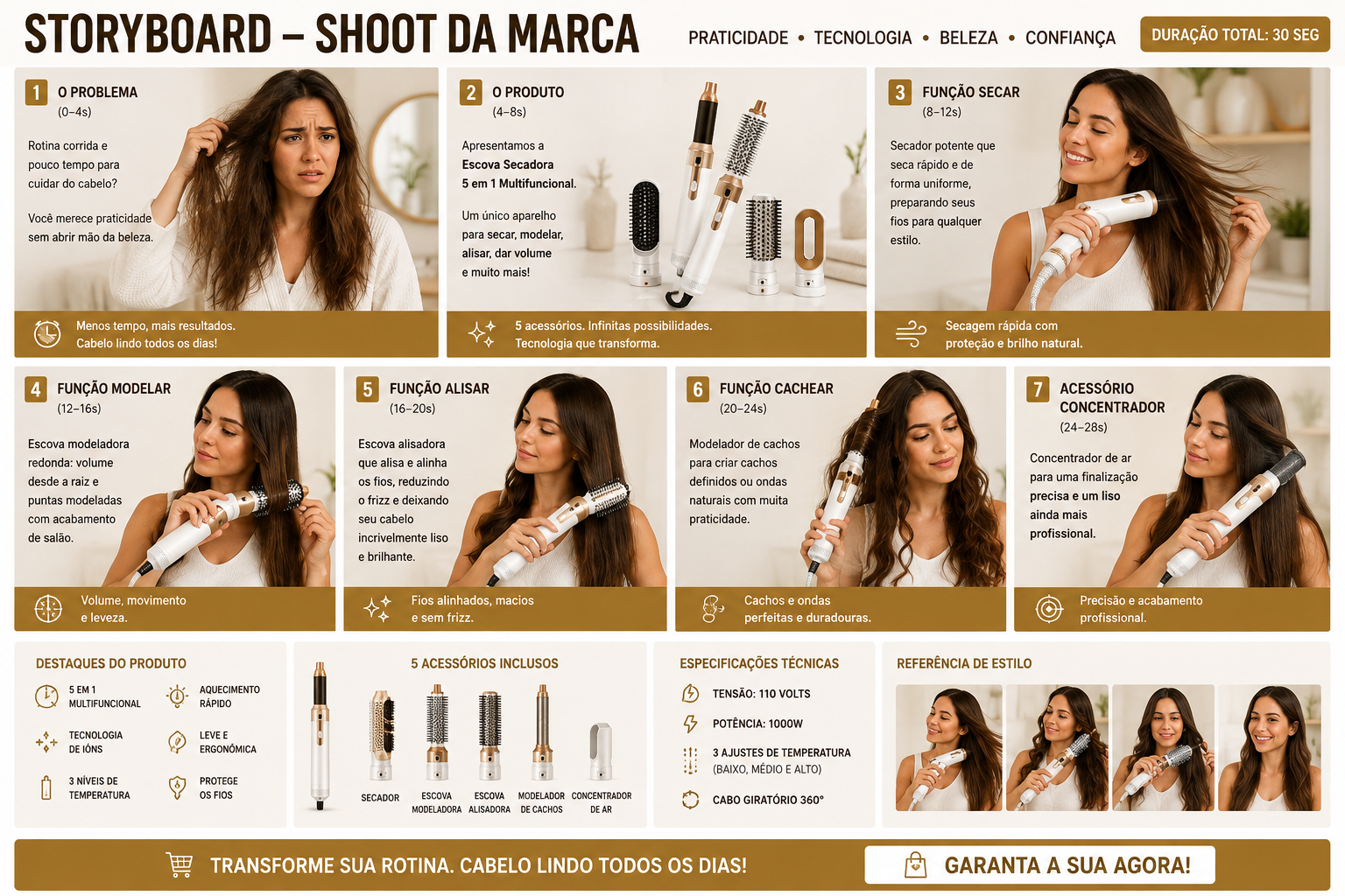 Escova Secador de Cabelo 5 em 1 — Branco/Dourado — detalhes e benefícios (imagem 1)