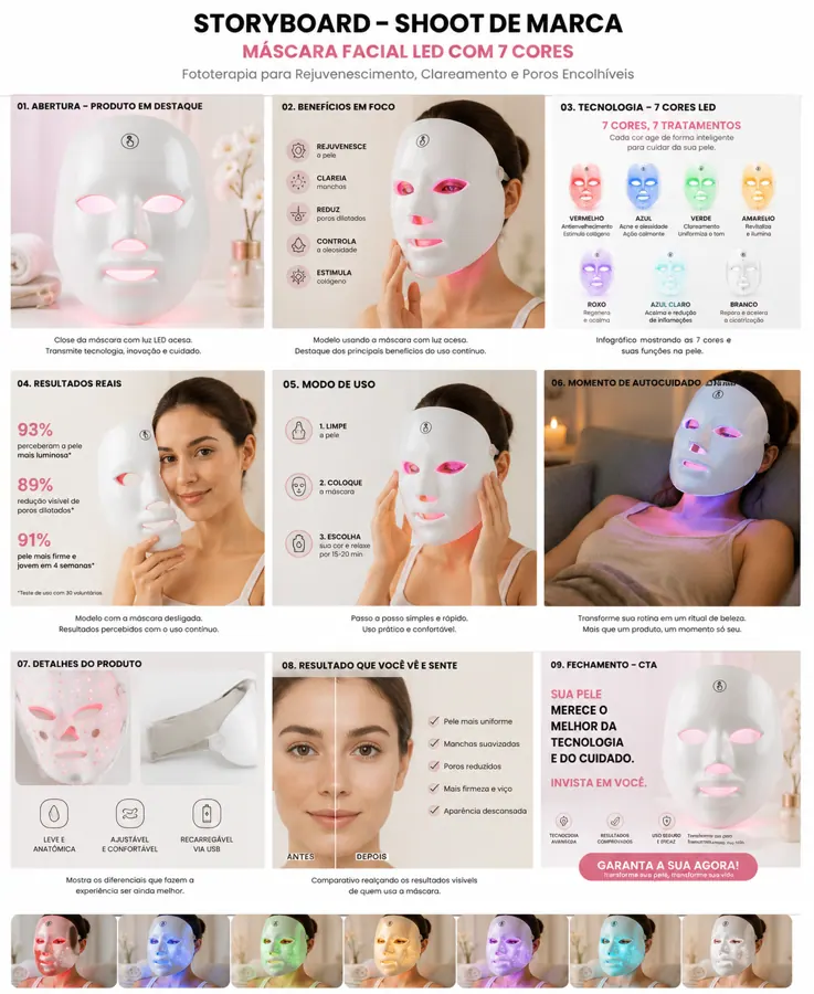 Máscara Facial LED com 7 Cores — detalhes e benefícios (imagem 1)