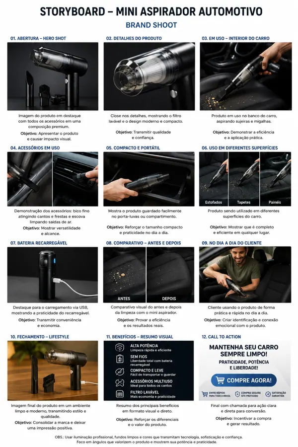 Mini Aspirador Automotivo Portátil — detalhes e benefícios (imagem 1)